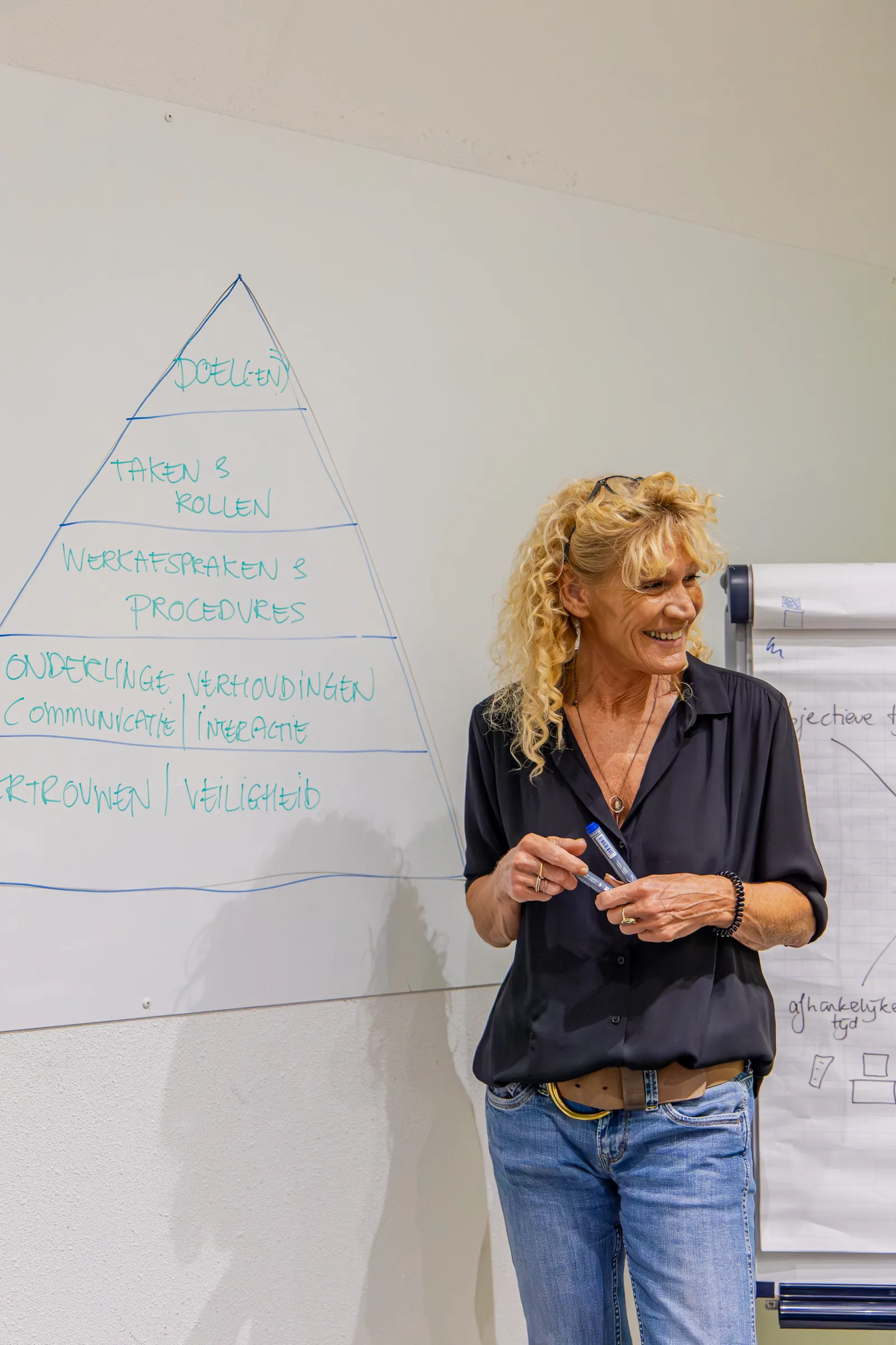 Trainer begeleidt een groep tijdens een training